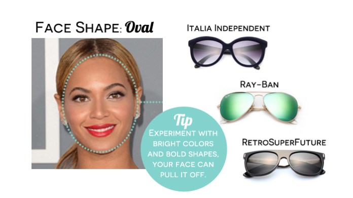 How to choose the right sunglasses for your face shape - Nicky Saw